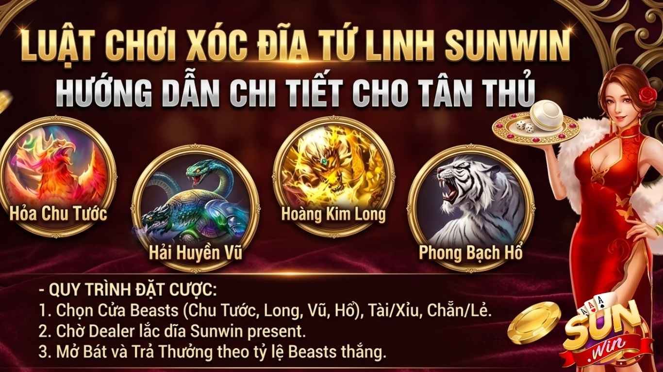 Luật Chơi Xóc Đĩa Tứ Linh Sunwin Chi Tiết Cho Tân Thủ